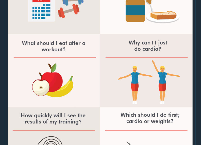 question ask personal trainer 001