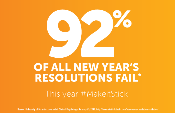 New Year's resolutions
